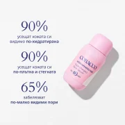 Cobacco Hydraperfector Face Serum